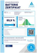 Nissan Leaf N-Connecta ACC+LED+Navi+SHZ+Winterp.+360+LM - Nissan Leaf in Dresden