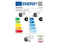 Fiat Grande Panda - Vorschau Bild 15