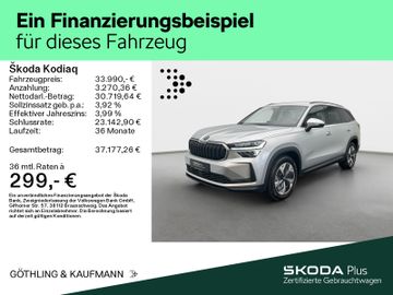Skoda Kodiaq - 2