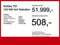 Skoda Kodiaq - Vorschau Bild 4