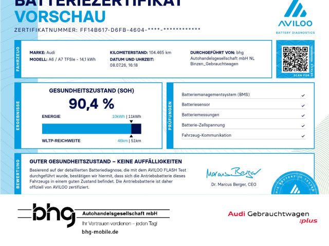 Image of Audi A6