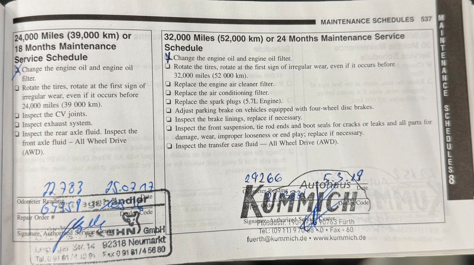 Fahrzeugabbildung Dodge Charger 5,7 R/T "Road-Track" Deutsche EZ