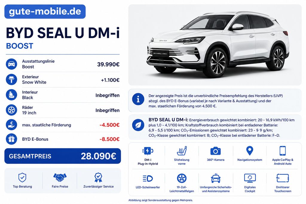 BYD SEAL U DM-I BOOST