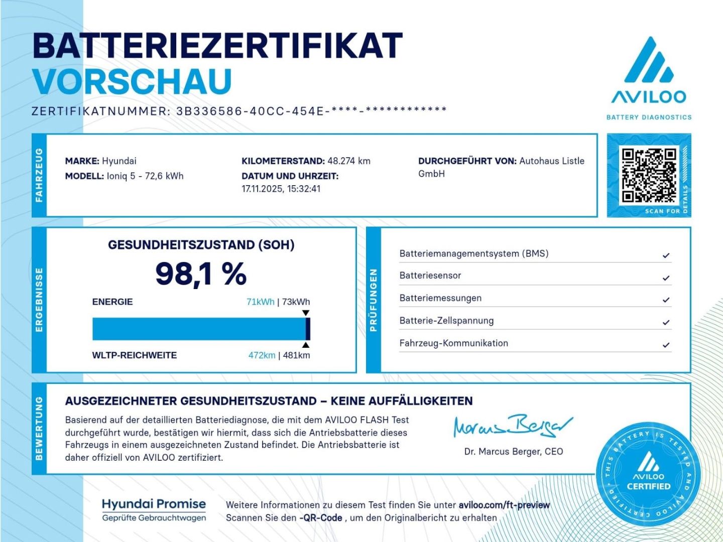 Fahrzeugabbildung Hyundai IONIQ 5 Uniq Elektro HUD Navi Digitales Cockpit