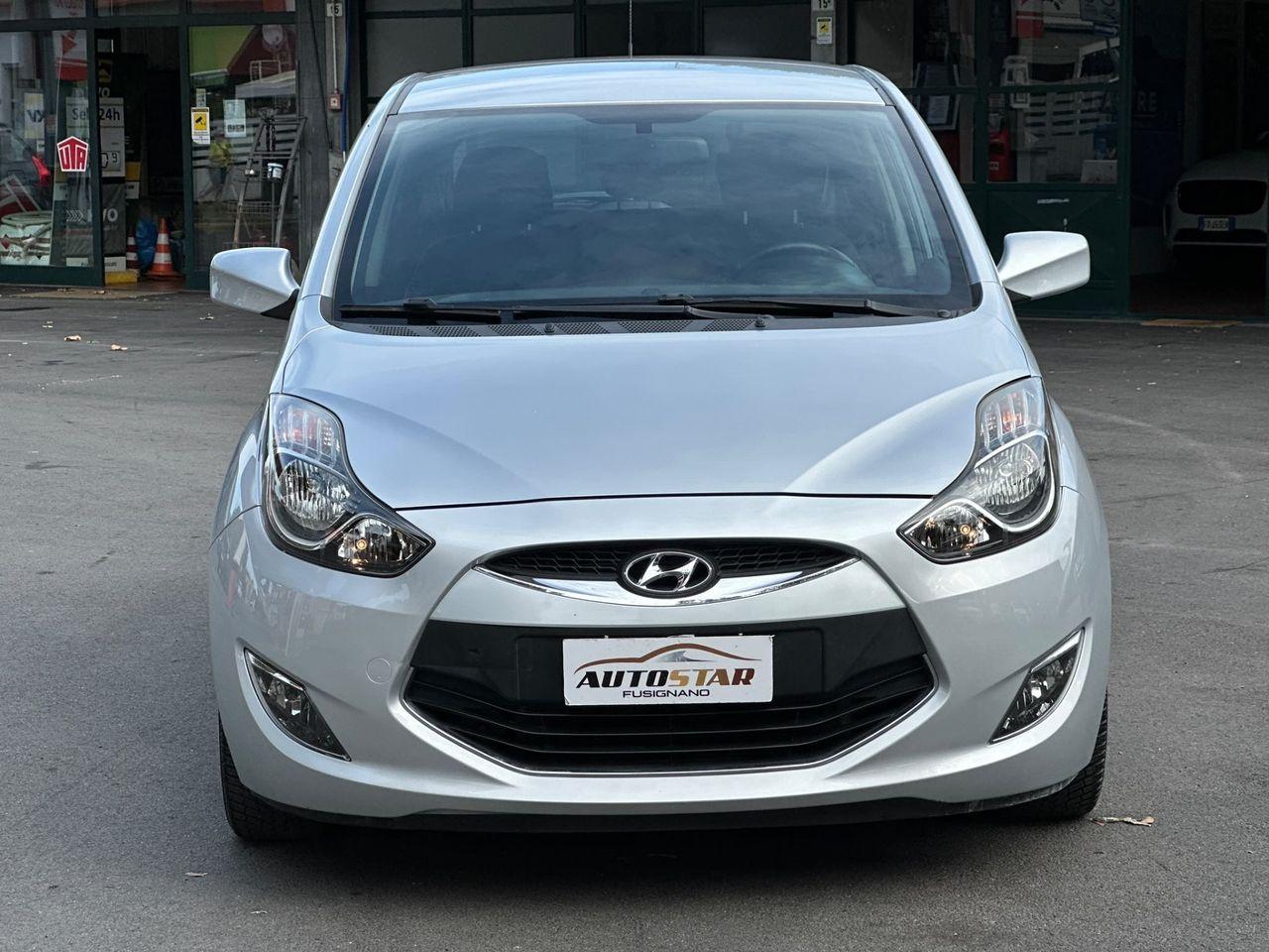 Hyundai ix20