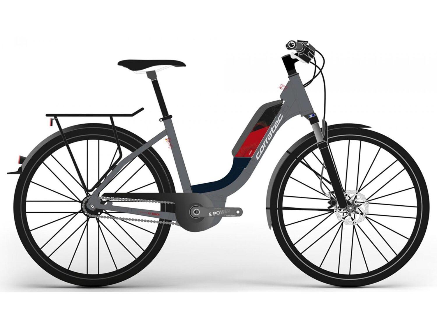 Corratec E-Power Urban 28 Fusion Tube AP5 8SC Wave 2023