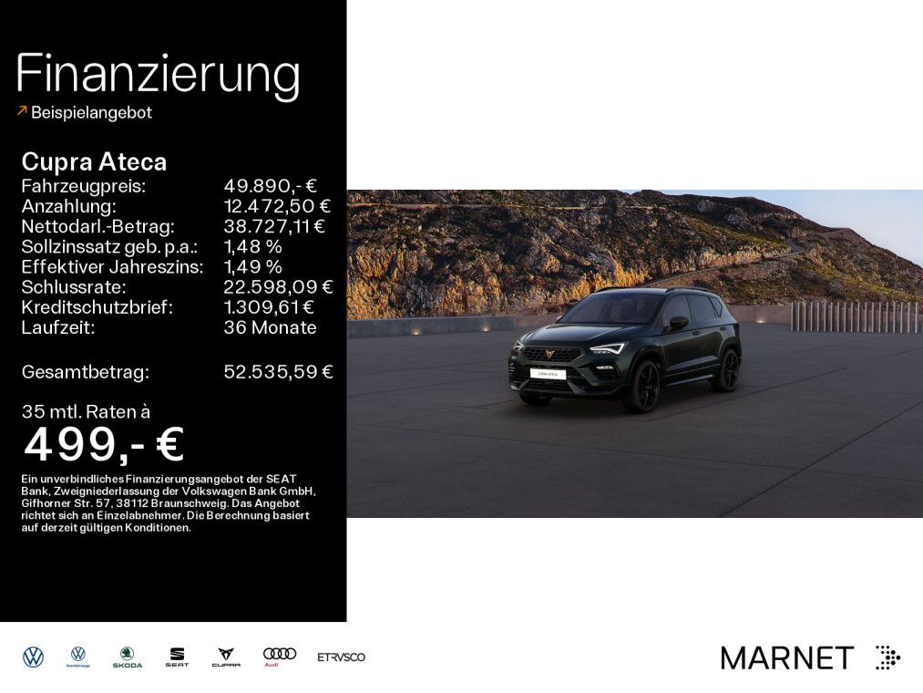 Cupra Ateca