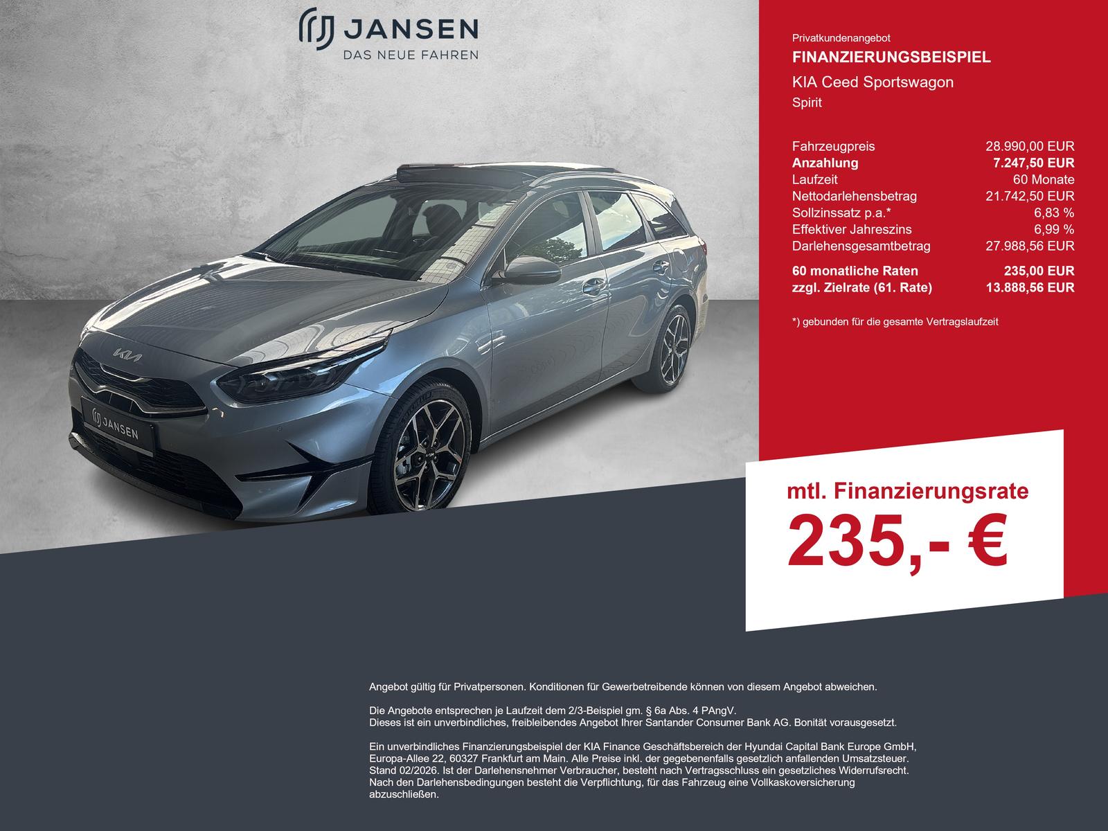 Kia Ceed Sportswagon Spirit