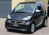 Smart 451 Facelift - Smart ForTwo: Facelift