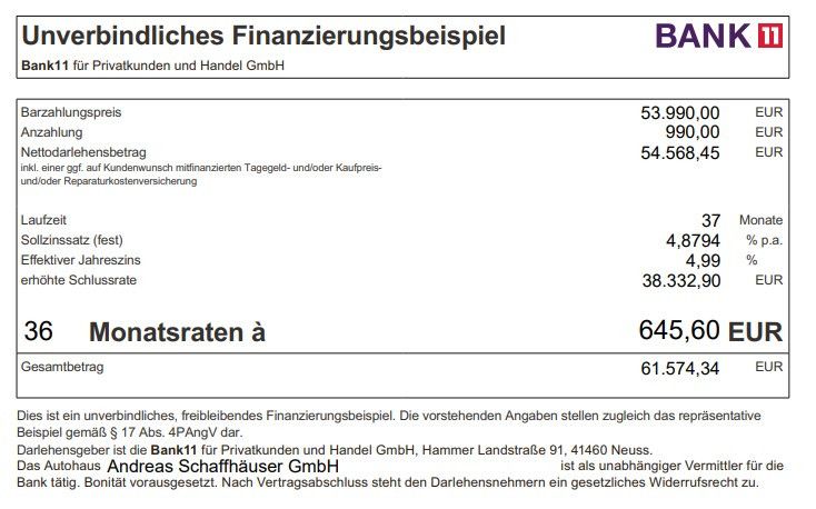 Fahrzeugabbildung SKODA Kodiaq RS 2.0 TSI 239 kW 4x4 ABT TUNING 20"