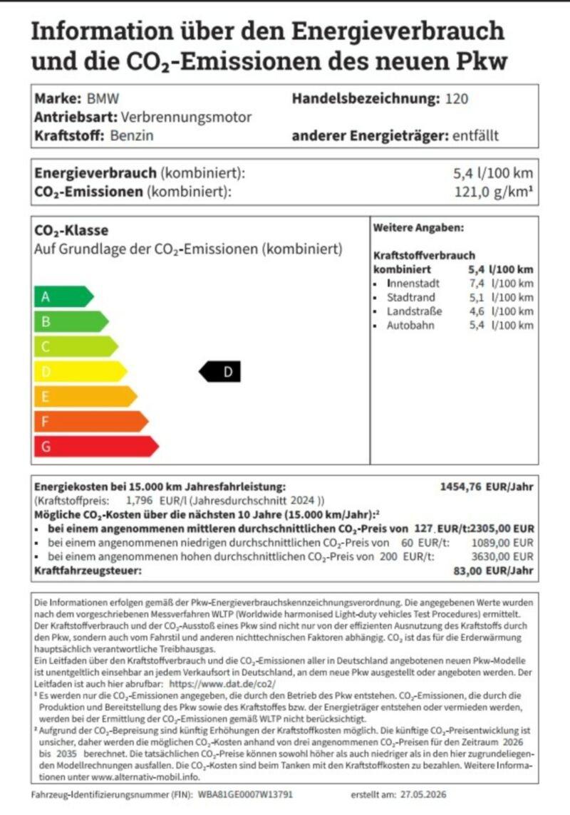 BMW 120