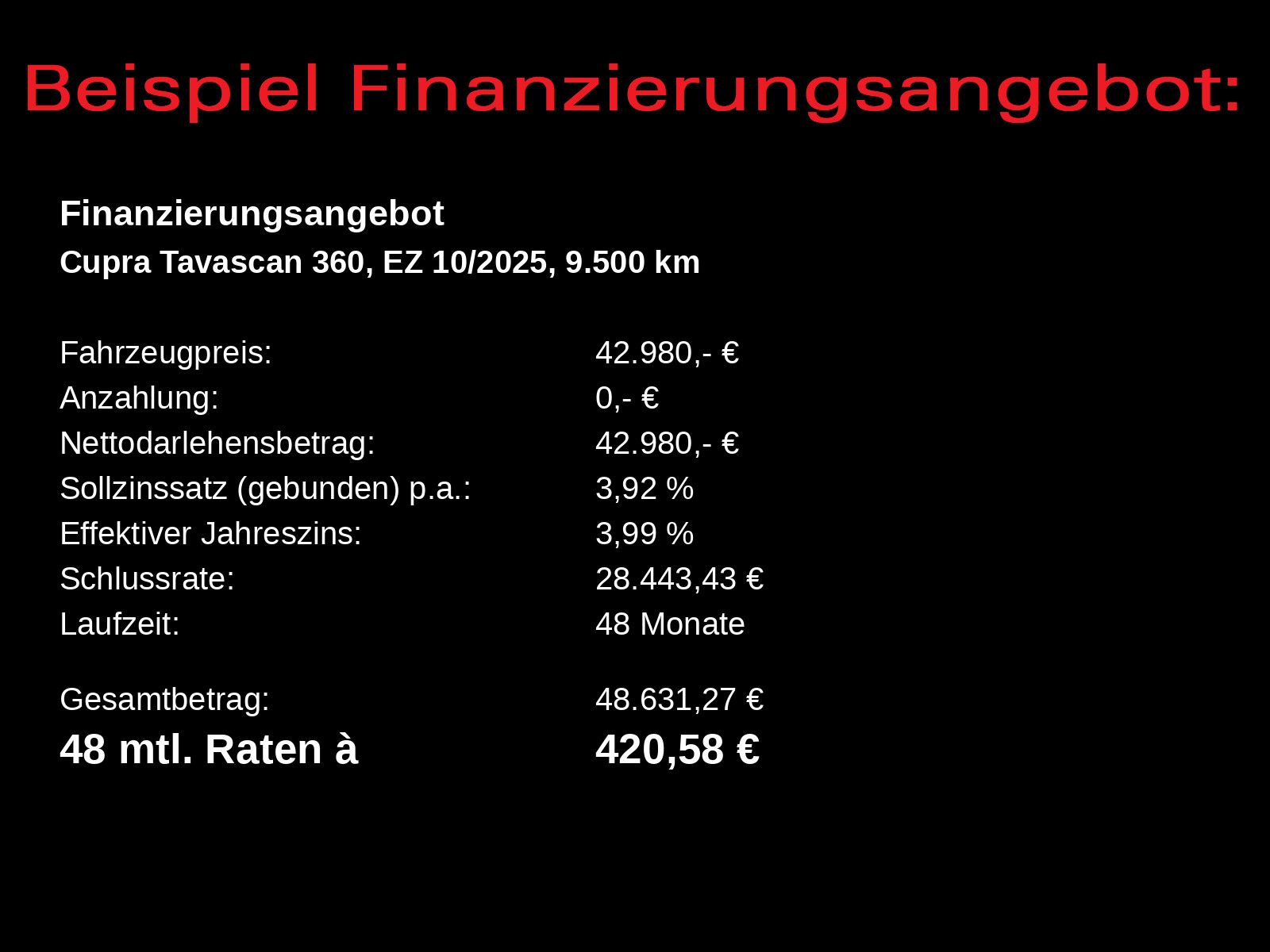 Cupra Tavascan - Bild 4