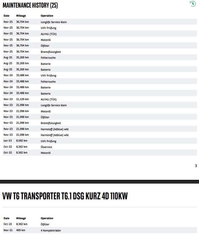 Fahrzeugabbildung Volkswagen T6 Transporter 6.1 LED*KAM*SHZ*SORTIMO-REGALE