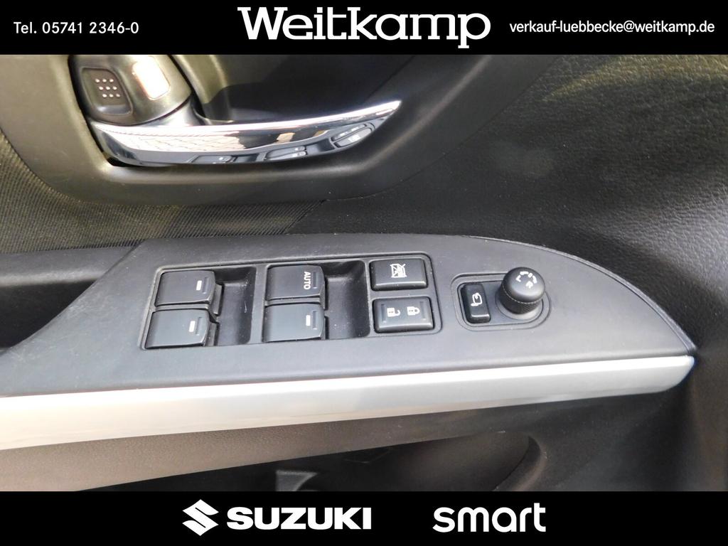 Suzuki (SX4) S-Cross