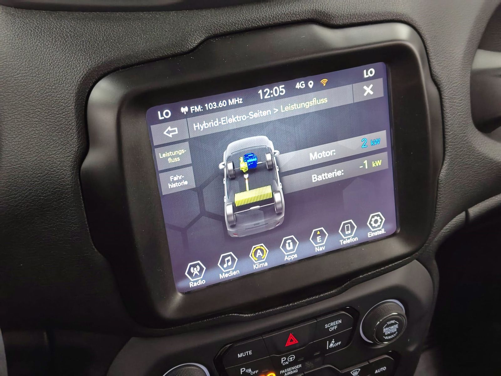 JEEP Renegade 1.5 MultiAir MHEV Altitude Automatik – Bild 30