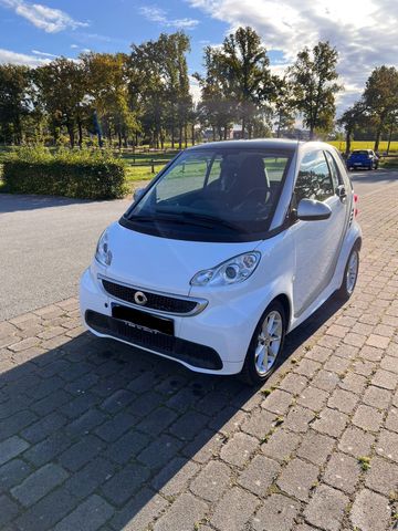 Smart Fortwo 451