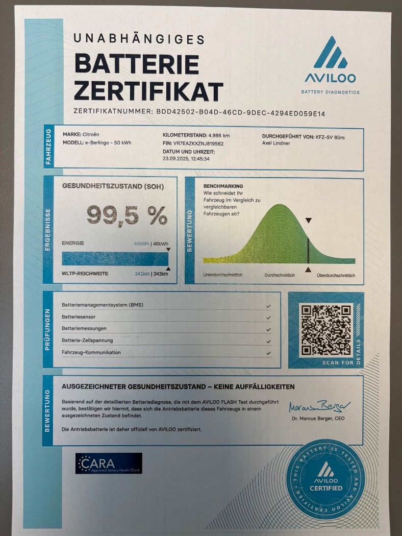 Fahrzeugabbildung Citroën Berlingo L2 Elektro 100 99,5 % State of Health