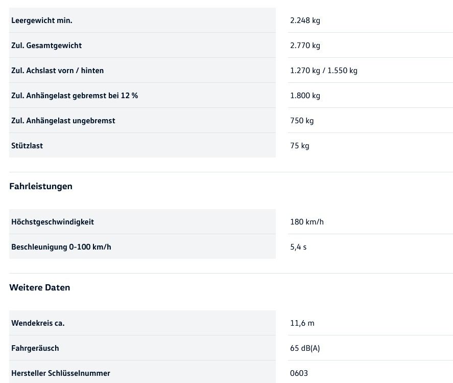 Volkswagen ID.4 - Bild 20