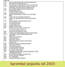 2025 AUDI SQ8 — фото 8