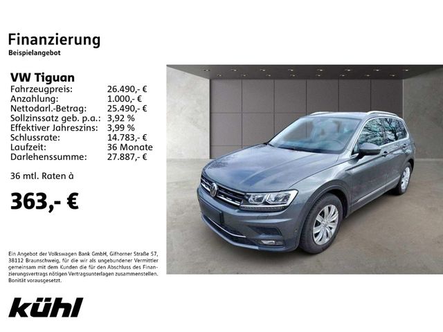 Volkswagen Tiguan 1.5 TSI DSG BMT Highline