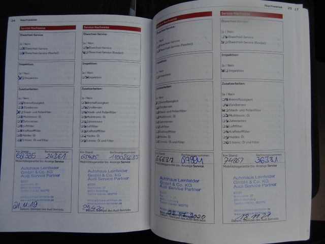 Fahrzeugabbildung Audi TT Coupe/Roadster 2.0 TFSI Coupe/S-Line/Xenon/