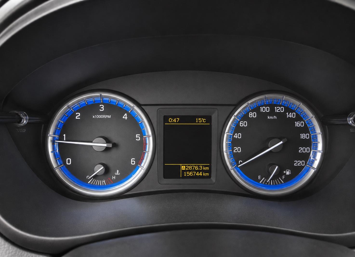 Suzuki (SX4) S-Cross 1.6 DDiS Comfort