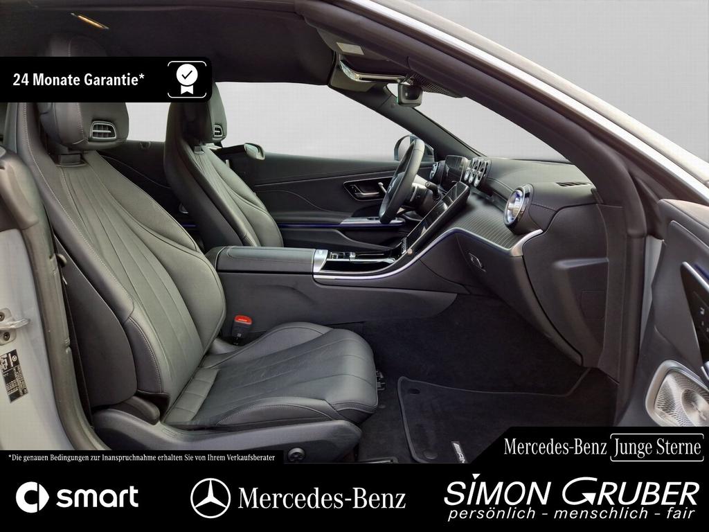 Mercedes-Benz CLE 200