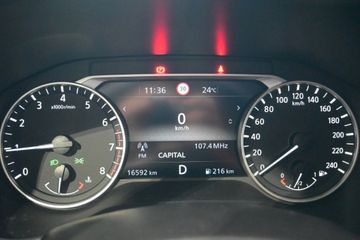 Nissan Juke - 8