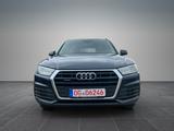 Audi Q5 2.0 TDI *quattro*4x4*Automatik* - Audi: Allradantrieb