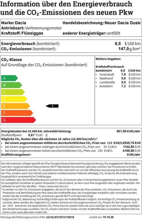 Fahrzeugabbildung Dacia Neuer Dacia Duster Expression ECO-G 100