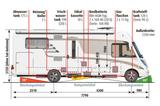 HYMER / ERIBA / HYMERCAR Duomobil 634 - HYMER / ERIBA Rundsitzgruppe Diesel Integrierter