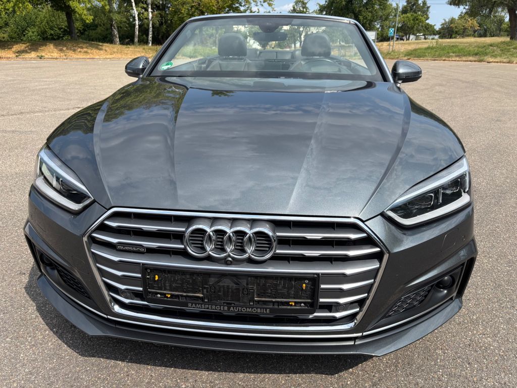 Image of Audi Cabriolet
