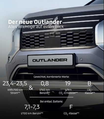 Mitsubishi Outlander 2.4L PHEV TOP