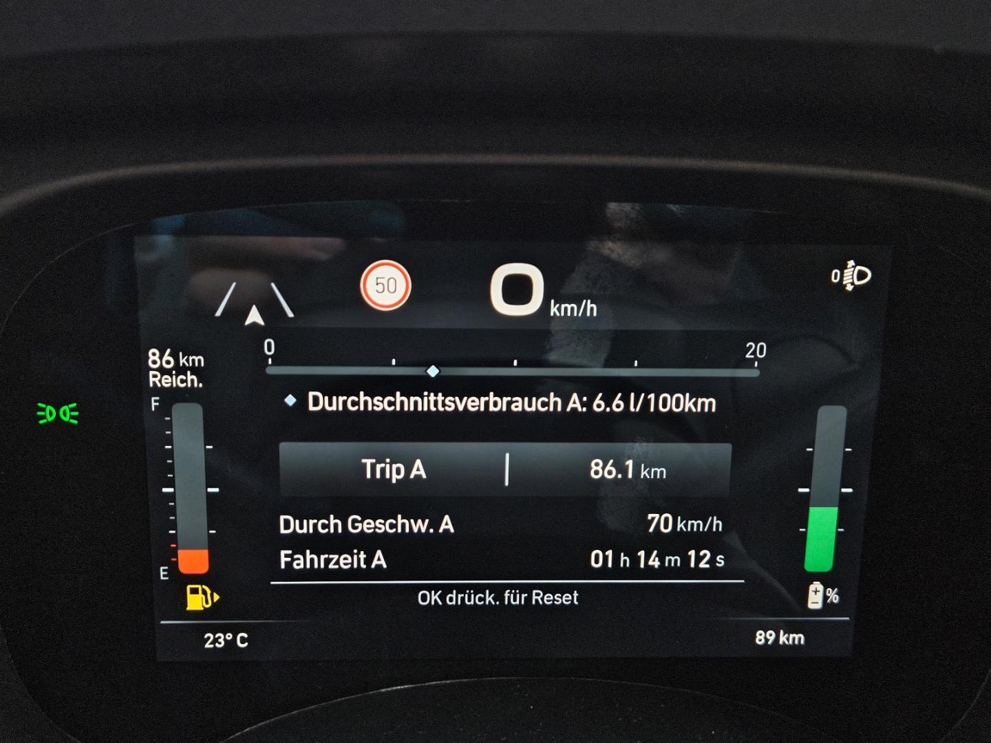 Fiat Panda 1.0 Pandina - City Paket- sofort verfügbar