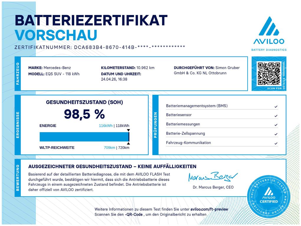 Fahrzeugabbildung Mercedes-Benz EQS 450 4M SUV Pano Hyper AHK Mod 2026 118kwh