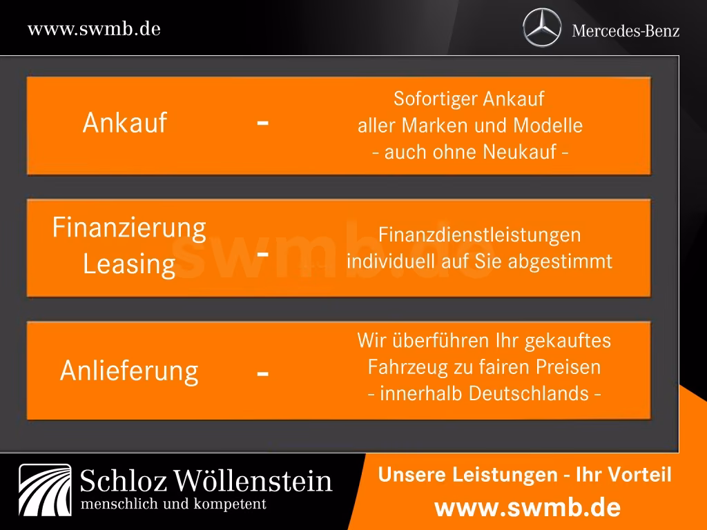Mercedes-Benz GLA 200 Advantage/MULTIBEAM/AHK/Spiegel-P/RfCam