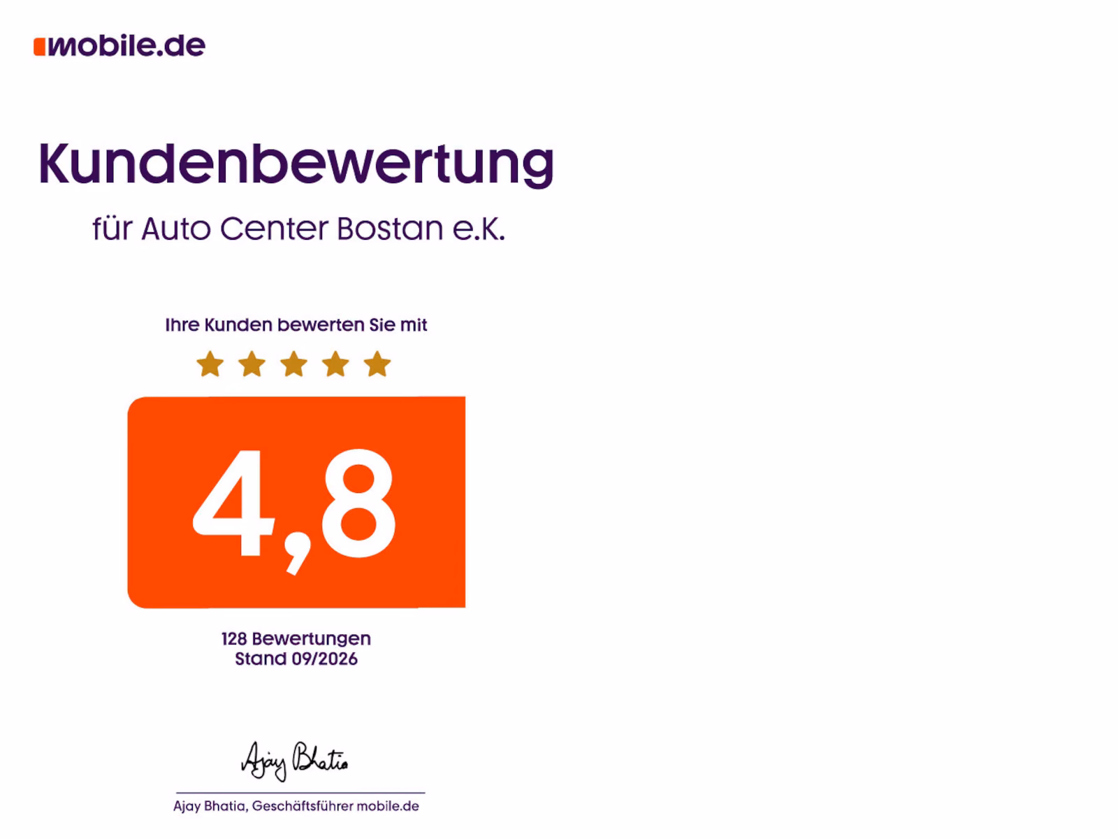 Mercedes-Benz A 250 BUSSINES/NAVIGATION/HIGHPERFORMACE-LED/PDC