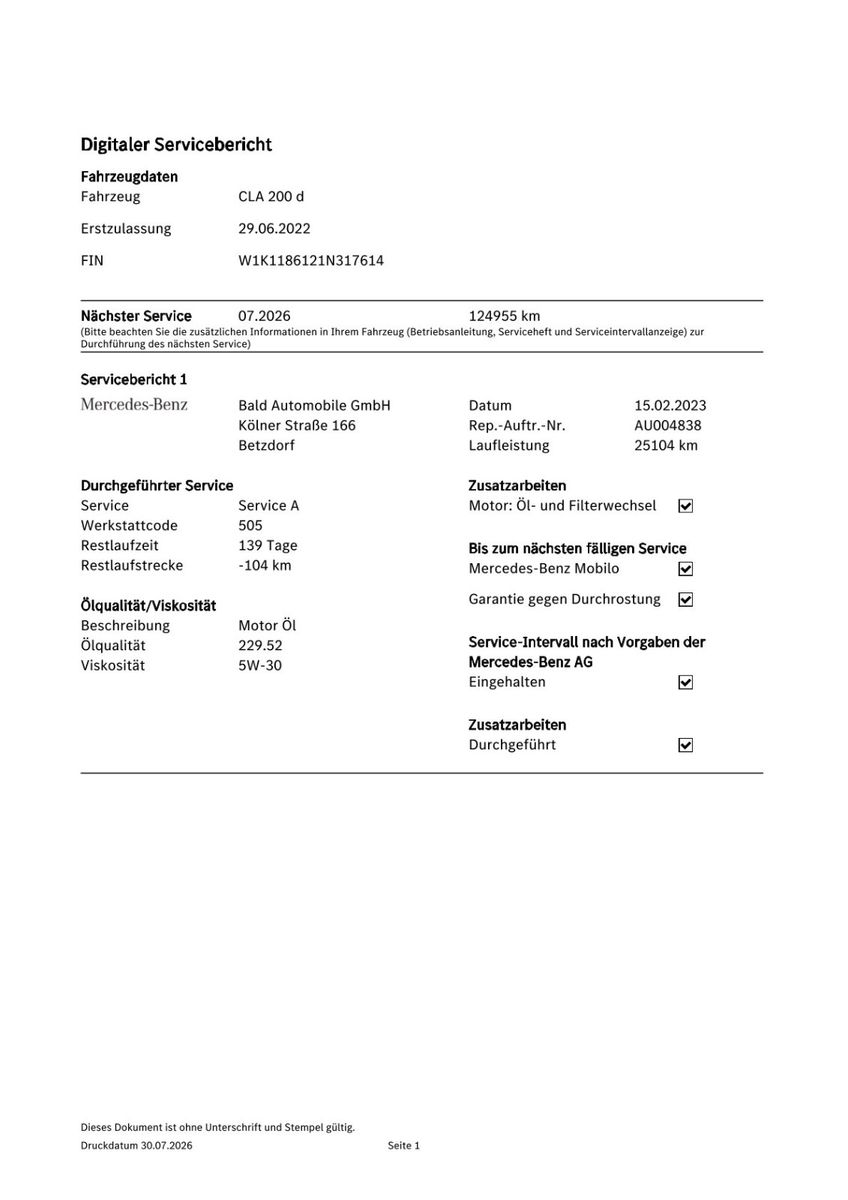 Fahrzeugabbildung Mercedes-Benz CLA Shooting Brake CLA 200 d