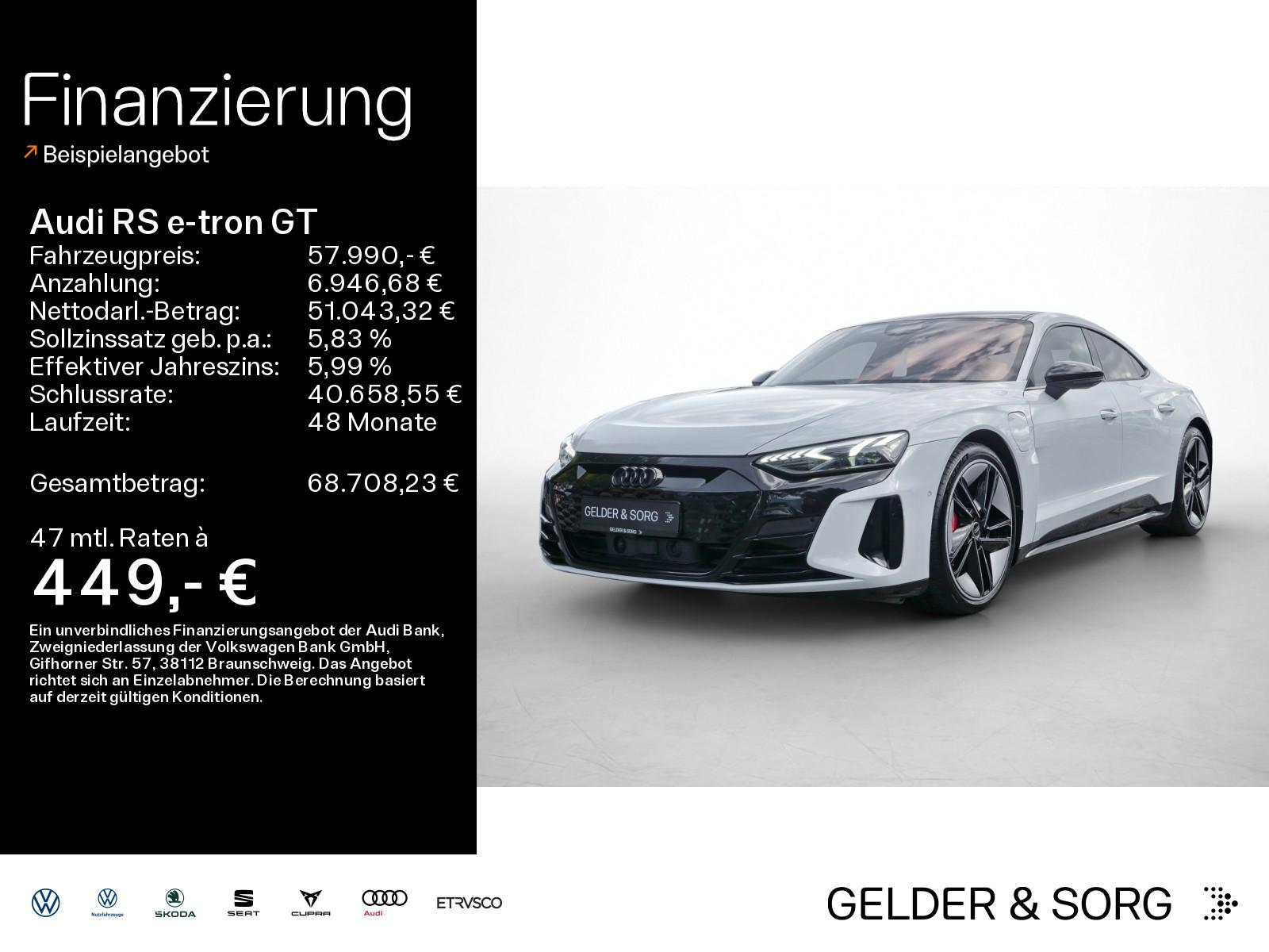 Audi RS GT