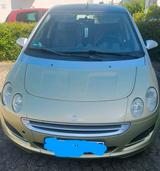Smart Forfour 454 - Smart forfour 454