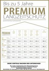 Skoda Superb Combi 1.4 TSI  DSG SportLine - Skoda Superb: Sport