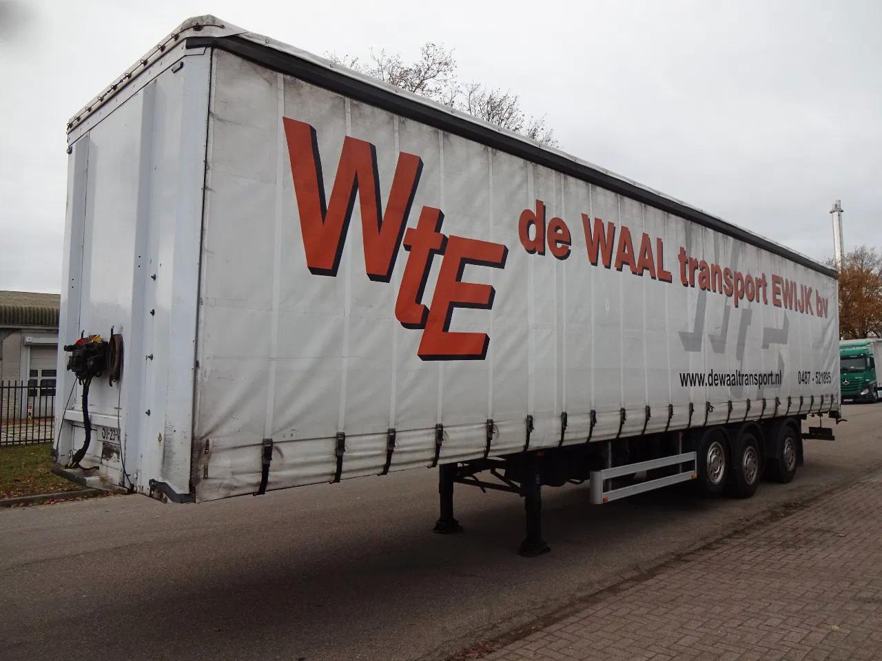 Pacton Alu. Bordwanden - Lenkachse - Hebeachse - Scheib