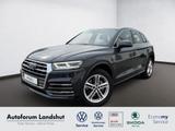 Audi Q5 50 TDI quattro S-line LED/AHK/VIRT/MEMO/MMI+ - Audi Q5: Mmi