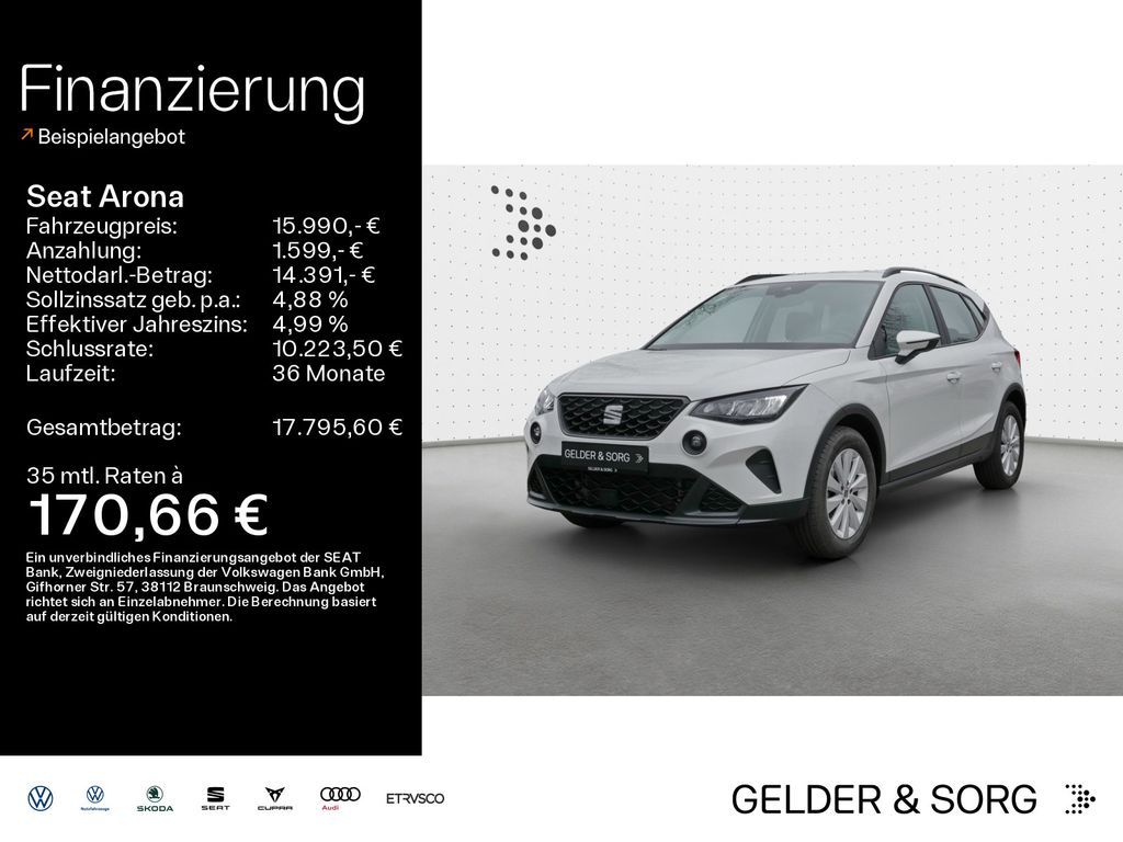 Seat Arona