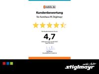 Volkswagen ID.4 - Vorschau Bild 20