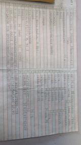 Audi S5 Coupe Automatik 3.0 TFSI quattro V6 24V TFSI - Audi S5 Unfallwagen