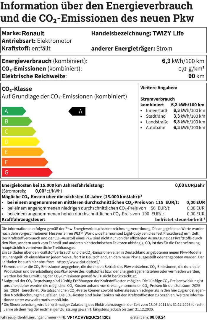 Fahrzeugabbildung Renault TWIZY Twizy Life