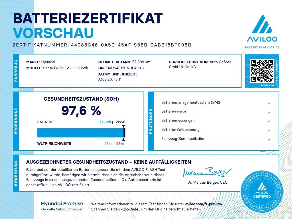 Fahrzeugabbildung Hyundai SANTA FE Plug-in-Hybrid 4WD 6AT SIGNATURE