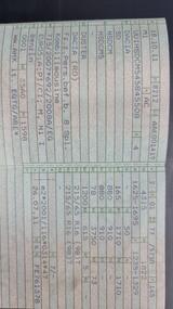 Dacia DUSTER 1.6 16V 105 KLIMA + LEDER + PARKTRONIK - Dacia Duster: 16v