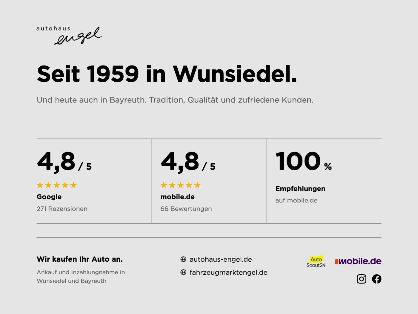 Hyundai BAYON – Bild 24